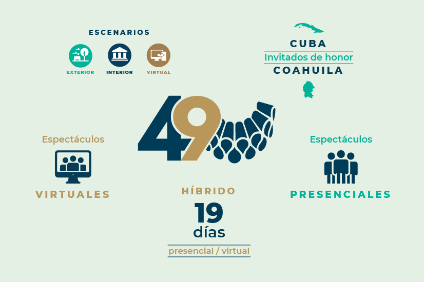 Diez cosas que debes saber del Cervantino 49