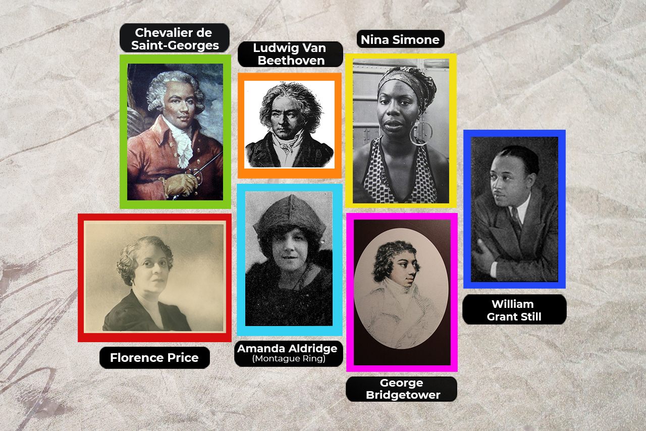 ¿Por qué Beethoven se está convirtiendo en una razón de peso para visibilizar a los compositores negros?